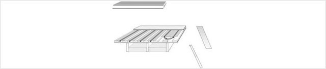 radiant heat sandwich method